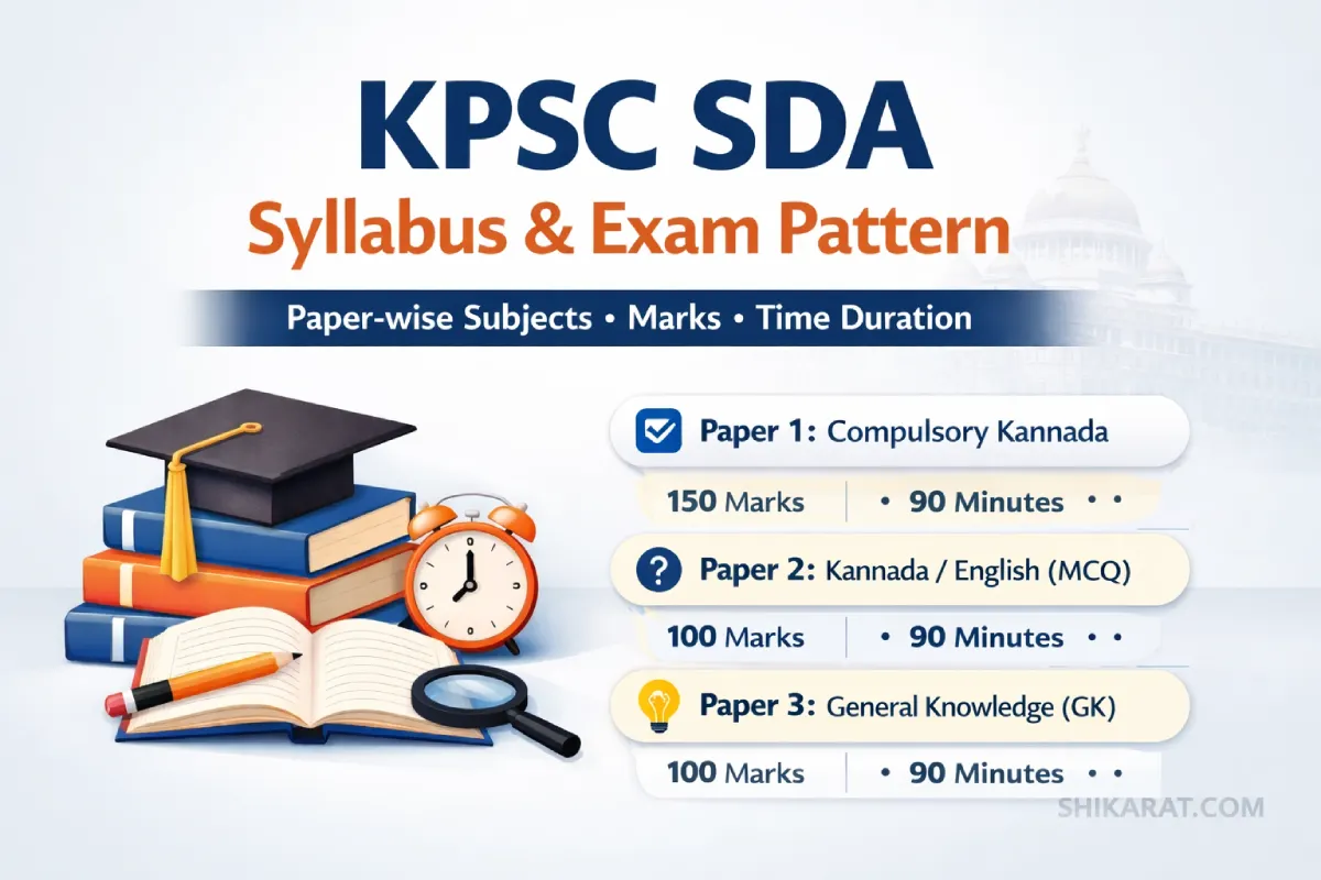 KPSC SDA syllabus and exam pattern with paper wise subjects, marks and exam duration