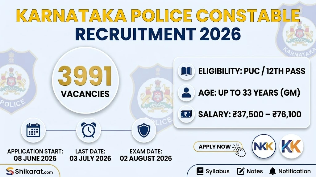 Karnataka Police Constable Recruitment 2026 Notification Exam Dates