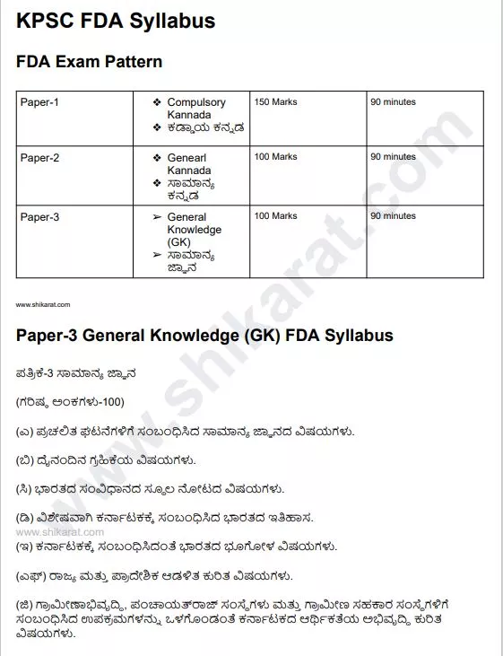 FDA Syllabus PDF Download