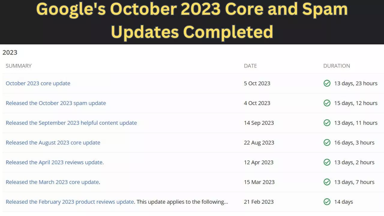 Google's October 2023 Updates Completed