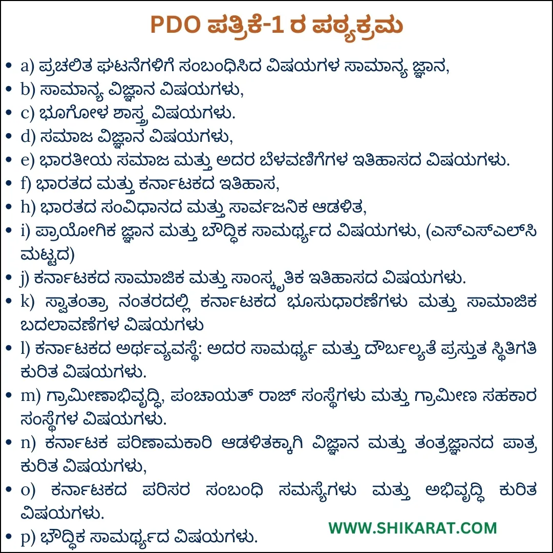 Karnataka PDO Syllabus And Exam Pattern PDF Download 2025